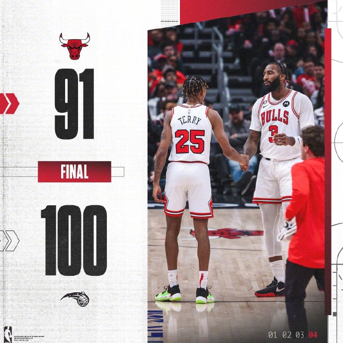 02月14日 NBA常规赛 魔术vs公牛 全场录像