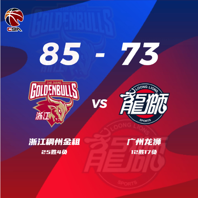 CBA常规赛:浙江85-73广州 吴前18+6 赖特23+9 祝铭震14中0