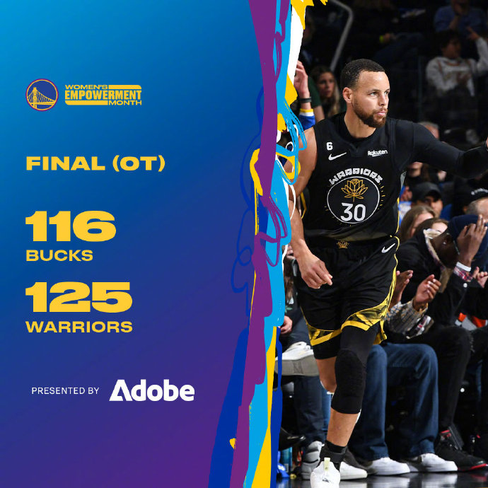 03月12日 NBA常规赛 雄鹿vs勇士 全场录像