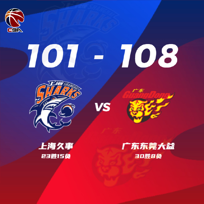 CBA战况:广东108-101上海 马尚15+13+9 王哲林19+15