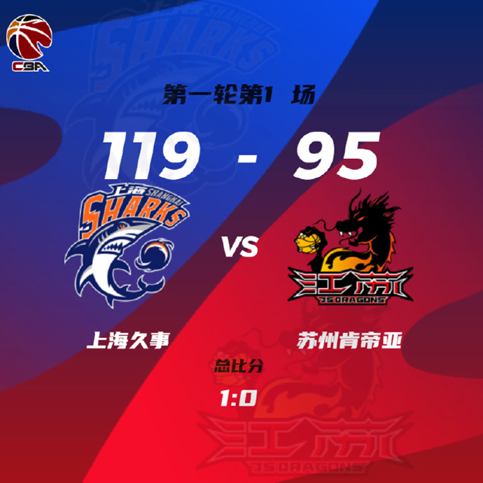 04月09日 CBA季后赛12进8G1 上海vs江苏 全场录像