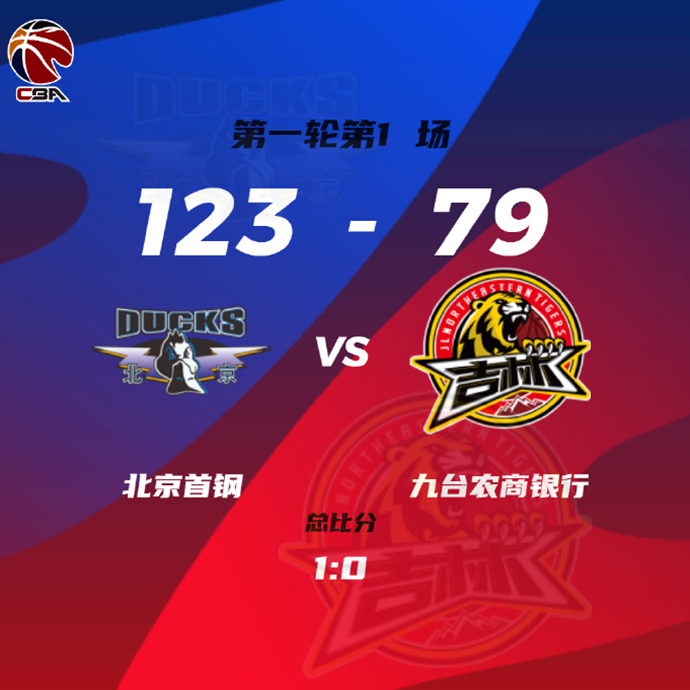 04月10日 CBA季后赛12进8G1 北京vs吉林 全场录像