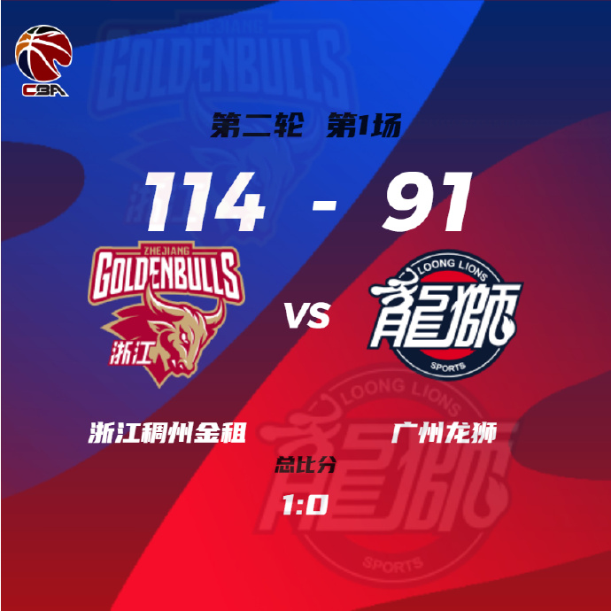 04月17日 CBA季后赛8进4G1 浙江vs广州 全场录像