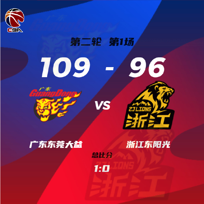04月18日 CBA季后赛8进4G1 广东vs广厦 全场录像