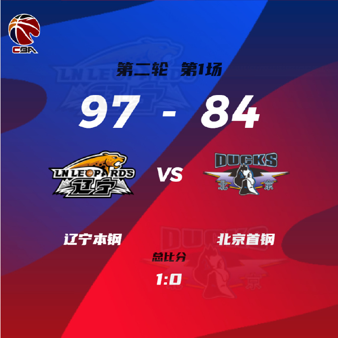 04月18日 CBA季后赛8进4G1 辽宁vs北京 全场录像