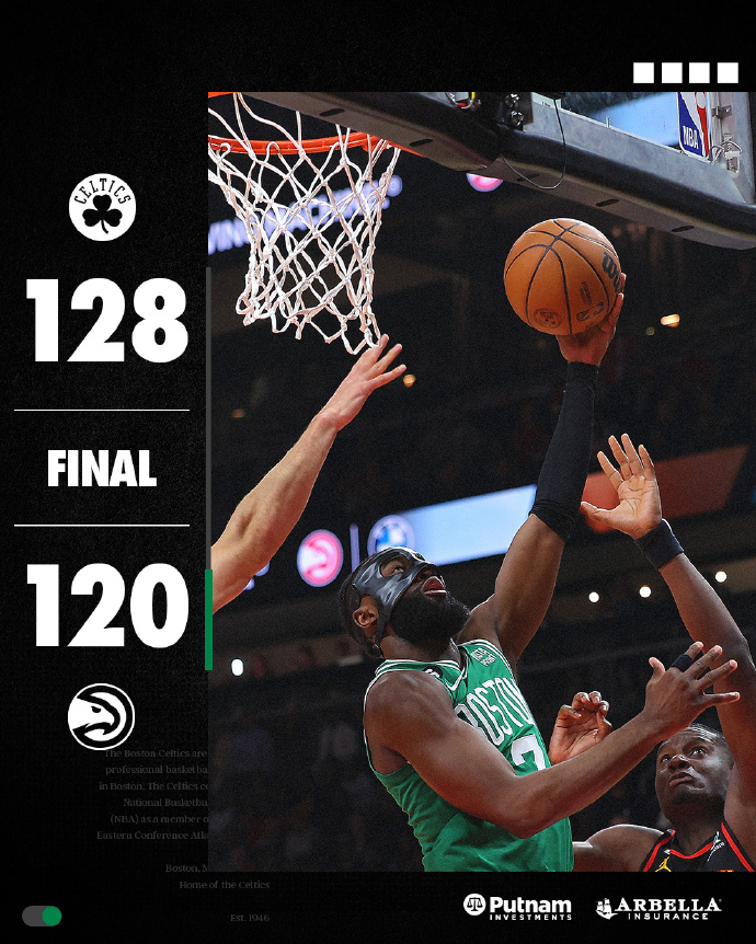04月28日 NBA季后赛首轮G6 凯尔特人vs老鹰 全场录像