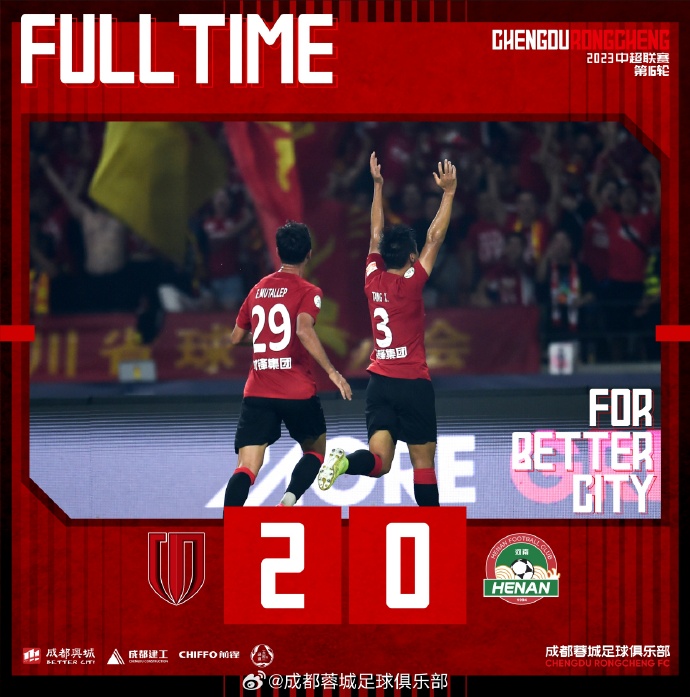 中超直播回顾战况:成都队2-0胜河南 克森伤退周定洋唐鑫破门