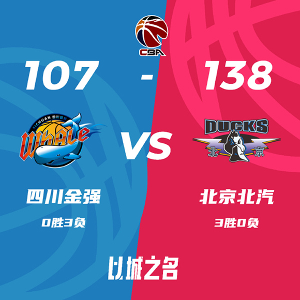 10月27日 CBA常规赛 四川vs北京 全场录像