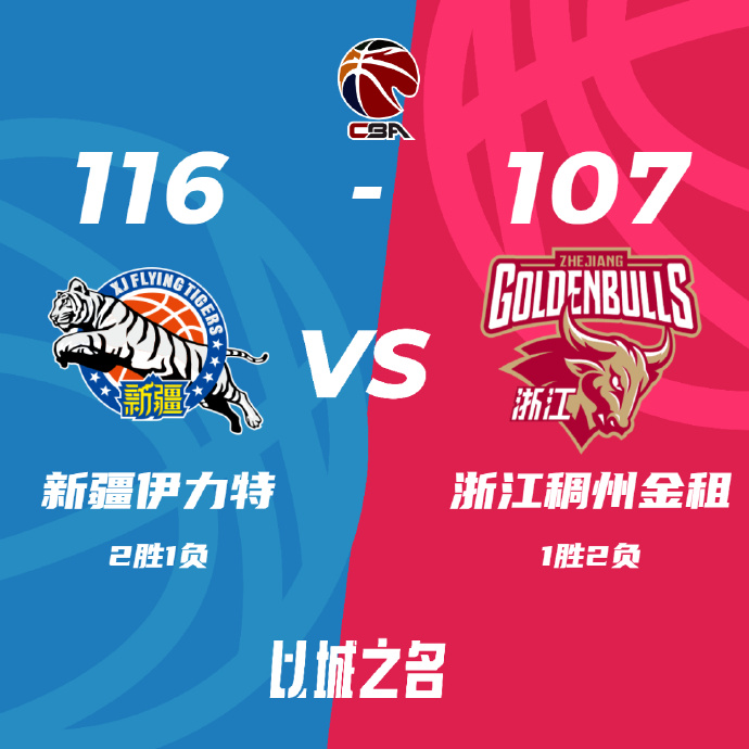 CBA录像回顾战况:新疆116-107浙江 阿不都17+13+5 齐麟20分