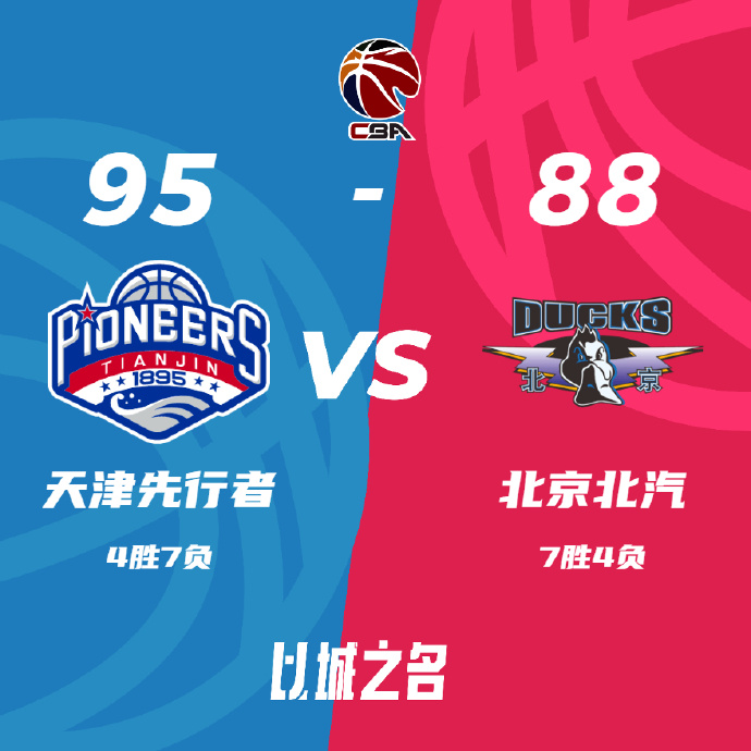 CBA录像回顾战况:天津95-88北京 时德帅22+6+5断 曾凡博11+7
