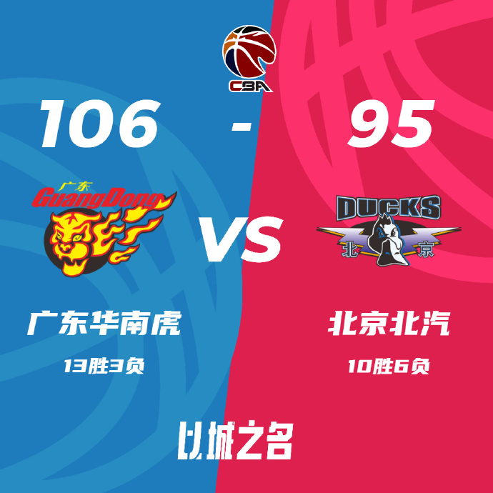 CBA录像回顾战况:广东106-95北京 马尚19+10+16 翟晓川20+11