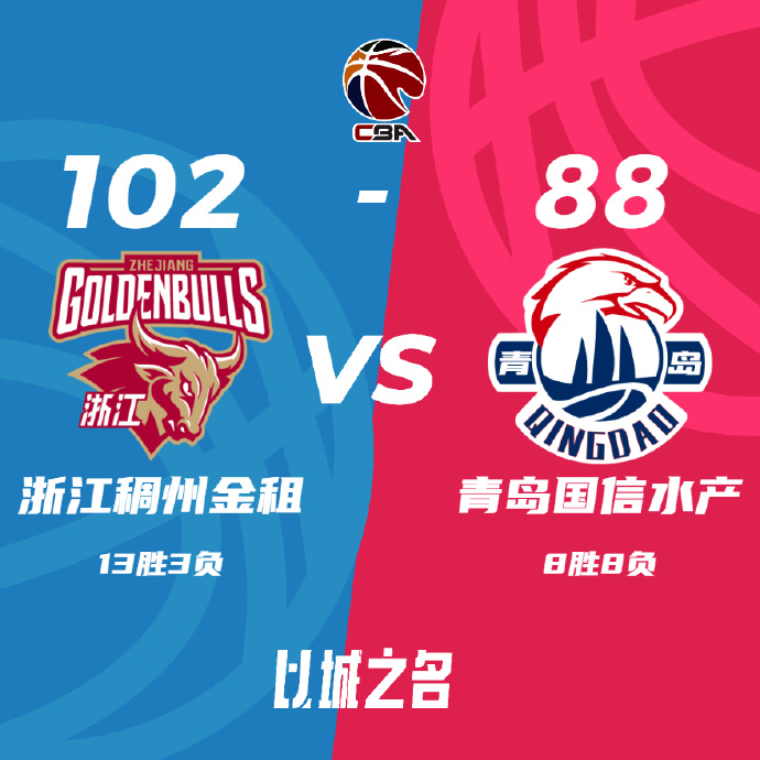 12月14日 CBA常规赛 浙江vs青岛 全场录像