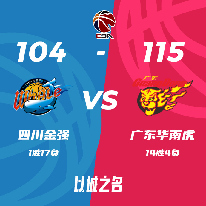 12月17日 CBA常规赛 四川vs广东 全场录像