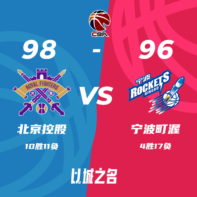 CBA录像回顾战况:北控98-96宁波 邹雨宸29+16 费尔德13+8+12 多森25+10+8