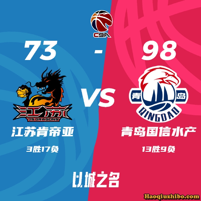 12月27日 CBA常规赛 江苏vs青岛 全场录像
